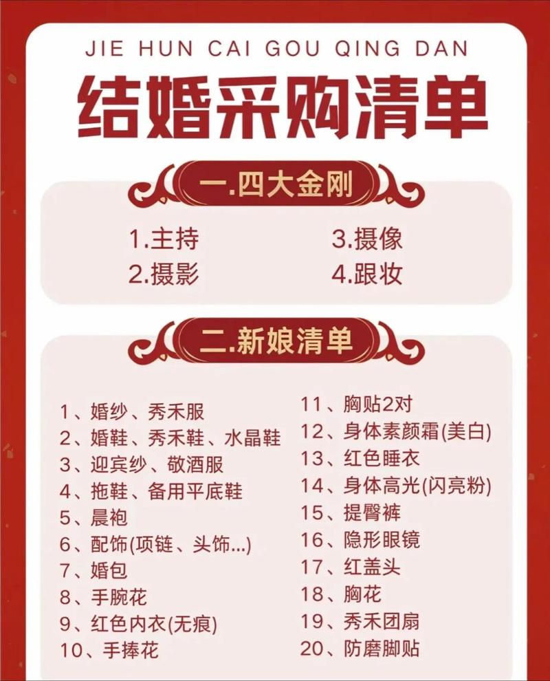 长沙婚庆用品批发：一场爱与梦想的盛宴